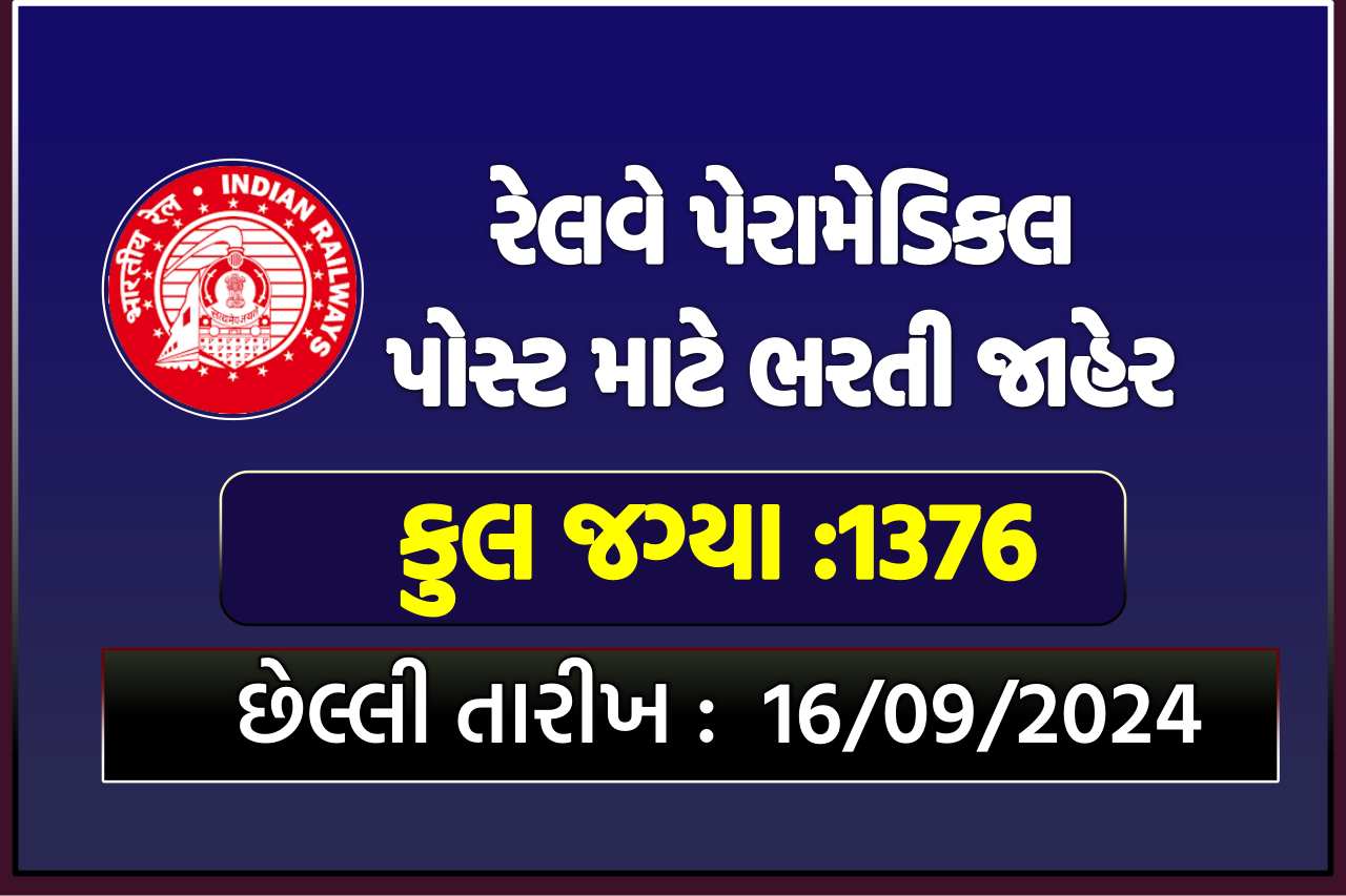 RRB Paramedical Recruitment 2024